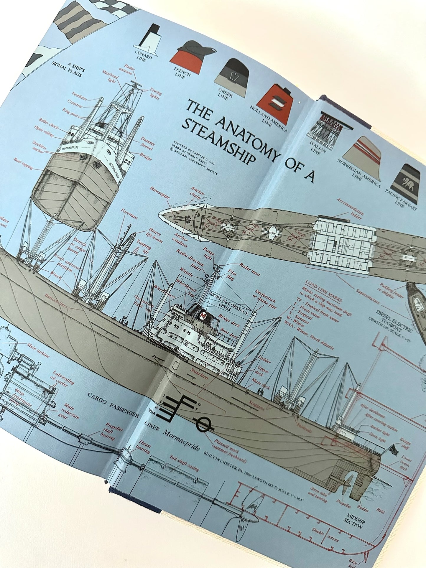 Men, Ships & the Sea Book